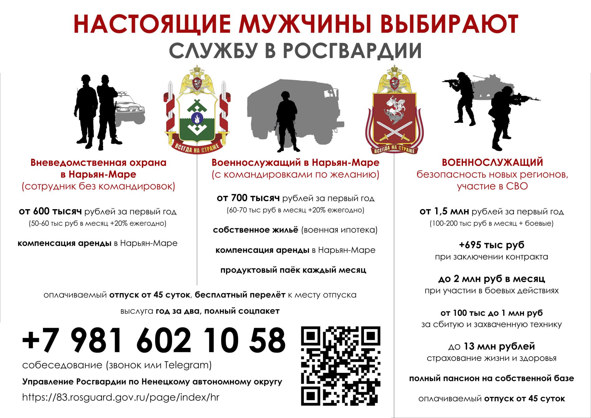 Управление Росгвардии по НАО приглашает на службу.
