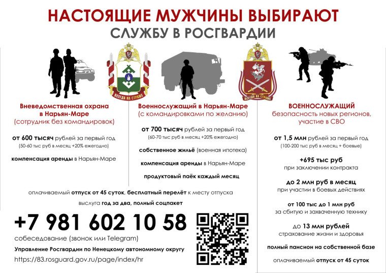 Управление Росгвардии по НАО приглашает на службу. Управление Росгвардии по НАО приглашает на службу.